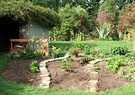 Weeded Vegetable Garden